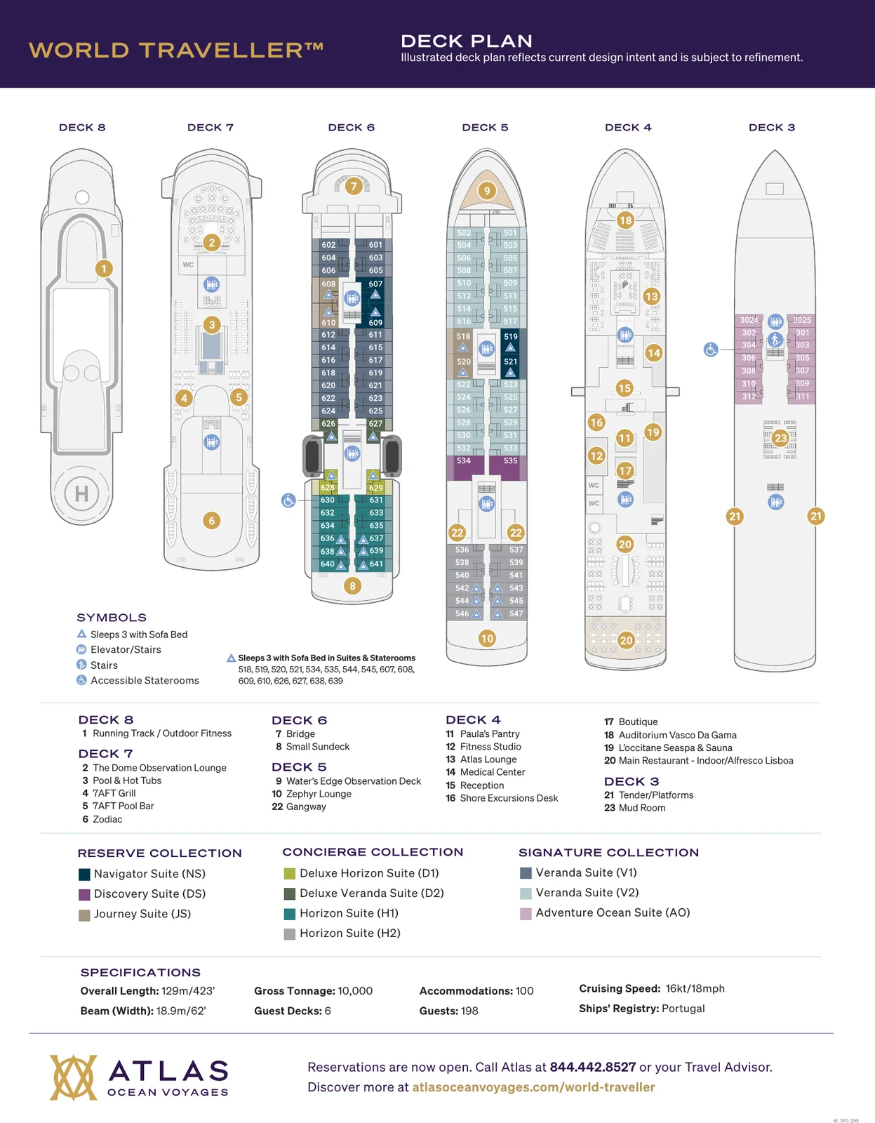 World Traveller deck plan showing guest decks 3 through 8, suite categories, and public spaces